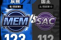 萨博尼斯15+15布泽尔16+11 国王不敌灰熊
