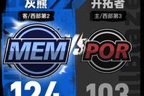 杨瀚森3分2板1帽 布泽尔18+12+12灰熊擒开拓者5连胜