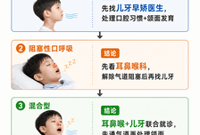 张嘴睡觉=口呼吸？家长最常误判的 2 个动作