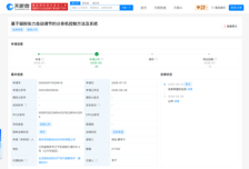 菲林格尔拟收购PCB设备企业标的全年承诺利润4000万元