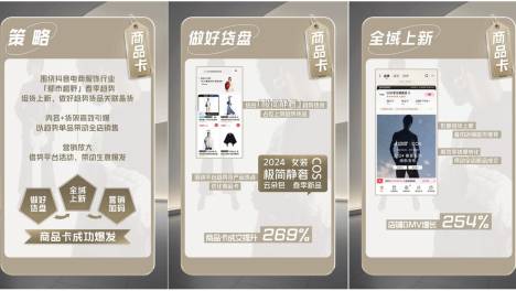 拆解了4个服饰品牌的抖音电商案例，我们发现商品卡是生意关键