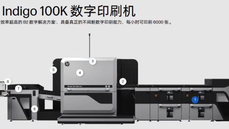 上海丽邱缘科技有限公司采购HP Indigo 100K 数字