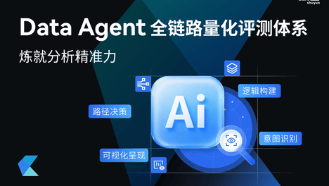 数云Data Agent：全链路量化评测体系，炼就零售数据分析精准力