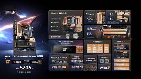 致敬经典 ROG CROSSHAIR 2006复刻版主板闪耀ROG DAY