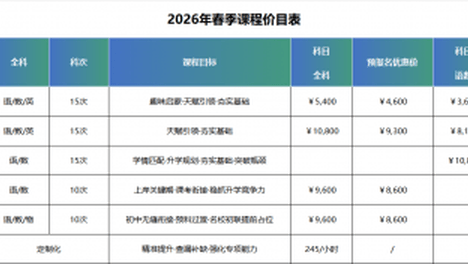 长沙星月牛娃帮 2026 年度课程收费标准