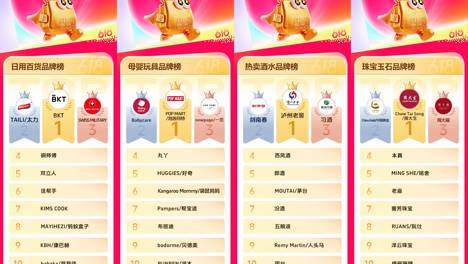 抖音商城618第一阶段，各行业高光品牌榜发布