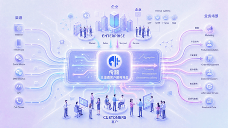 企业级对话智能体平台“伶鹊”正式发布：用AI重塑企业与客户之间的每一次链接