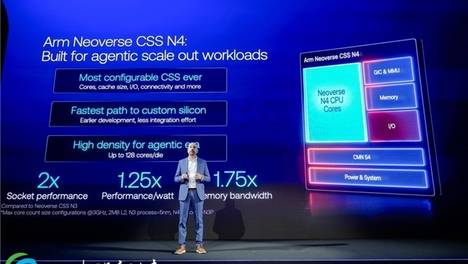 Arm通过AGI CPU和Neoverse CSS N4扩展AI基础设施，迎接智能体时代