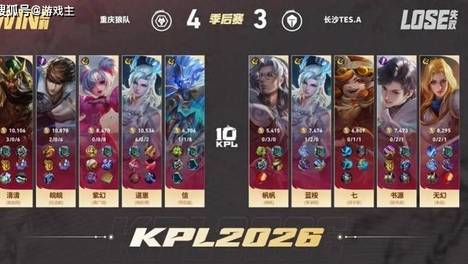 王者荣耀S44赛季的“小钟龙组合＂火了，钟馗加小乔确实香