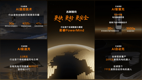 吉利发布智充技术 全新E5开启吉利银河2.0时代