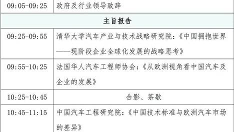 火热报名中 | 2026全球华人汽车精英联合年会暨“中国拥抱世界”汽车产业国际发展论坛最新议程出炉