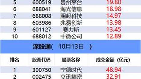 小猫上厕所用力过猛有点开线了