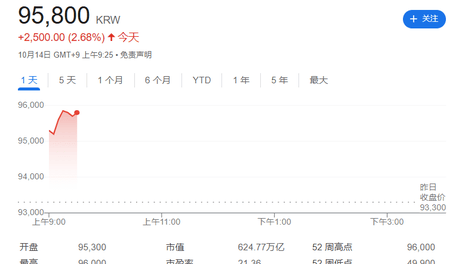 造谣陈奕迅去世博主曾造谣成龙去世
