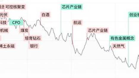 祝绪丹也怕豆角没熟