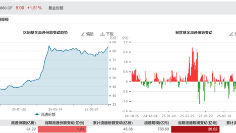 爸爸一躺小孩面相都变了