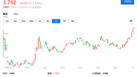 27岁真的还很年轻很年轻的