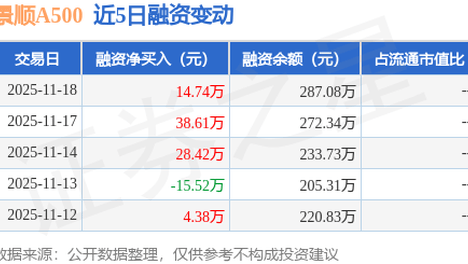 买Labubu比买黄金还赚钱
