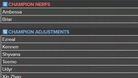 虎娘日报：设计师公布26.9版本内容 WBG零封WE延续状态