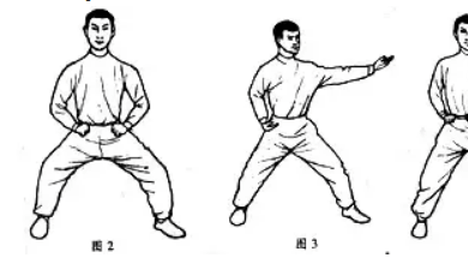 【武当】九宫门秘传武技--九宫铁布衫（附图）