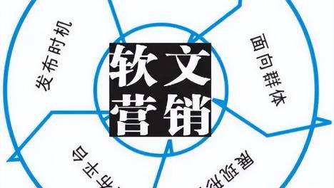 软文营销服务商京客网：央级软文发稿打造企业品牌公信力