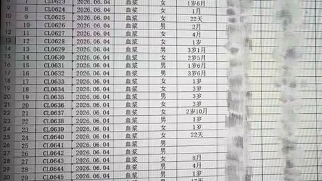 “甲酰胺纸尿裤事件”调查记者发布公开信：我只为那些体内检出甲酰胺的孩子