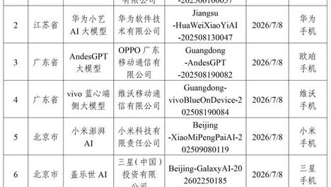 三星盖乐世AI完成国家端侧生成式AI备案 三星手机AI服务合规落地