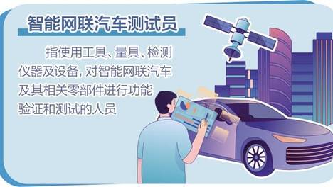 “聪明”汽车背后的安全“守门员”