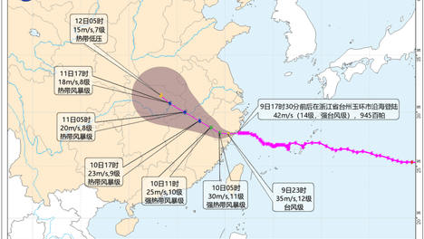 @全市师生，台风“白海豚”已登陆，非必要不外出！