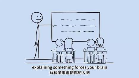 别高估一天的改变，也别低估一年的复利