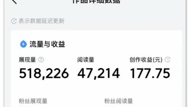 写幽默笑话，赚钱信息差！一张图撬动177元，今日头条微头条这路子，新手日入过百不算难！