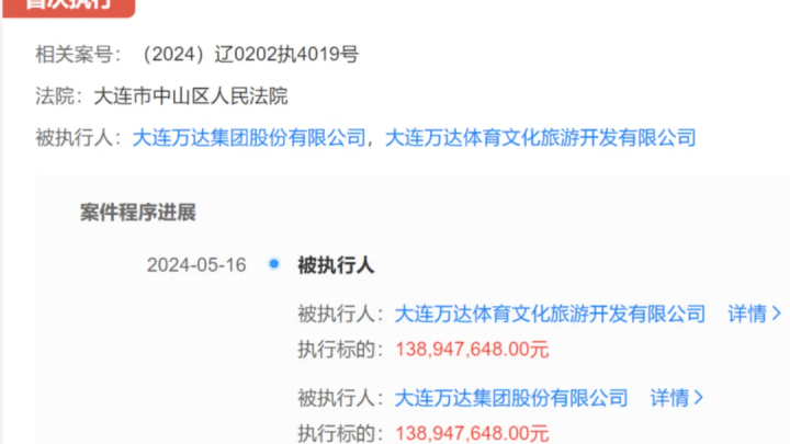 大连万达162亿股权再被冻结,你还看好万达吗?