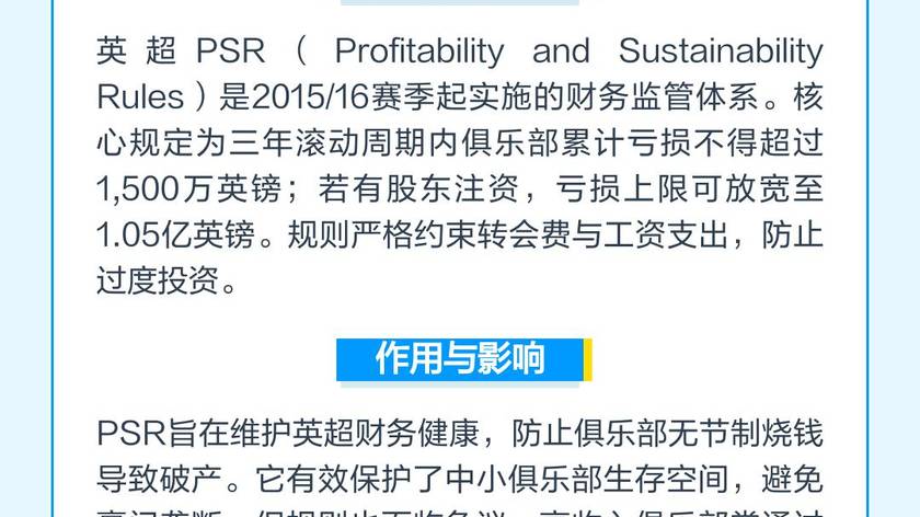 曼联豪掷1亿的秘密：1.6亿欧冠奖金+卖人神操作，FFP规则下如何再造“亿元引援”？