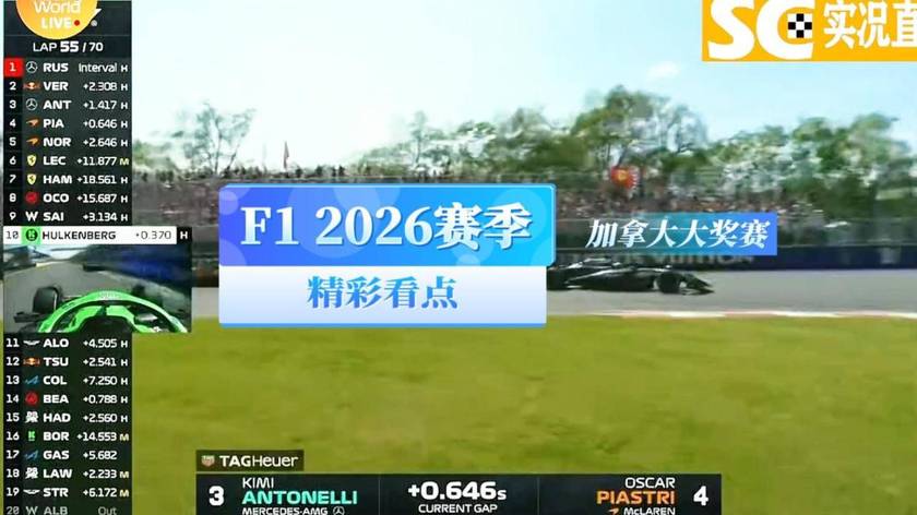 F1 2026赛季加拿大大奖赛精彩看点！
