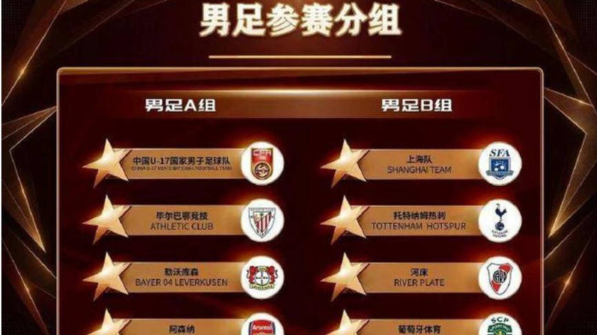上海U17男女足在冠军杯小组赛中摘得双冠，四强对手即将揭晓