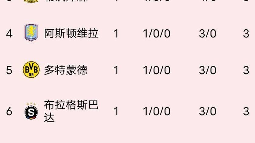 8月8日：欧冠新赛制成国米加速器，米兰45场优势还能撑多久？