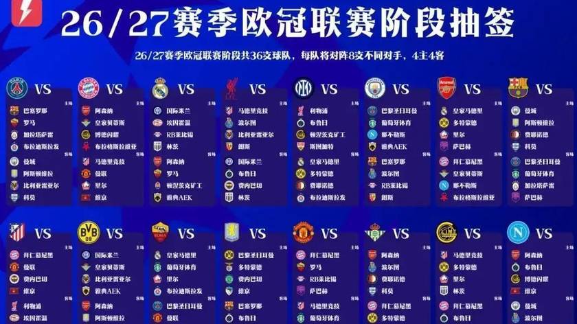8.29日：欧冠三强提前锁定晋级席位，两队坠入地狱模式，命运残酷，谁能突围