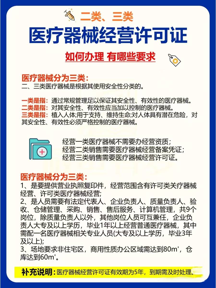 医疗器械质量管理体系咨询:构建更牢固的安全防线