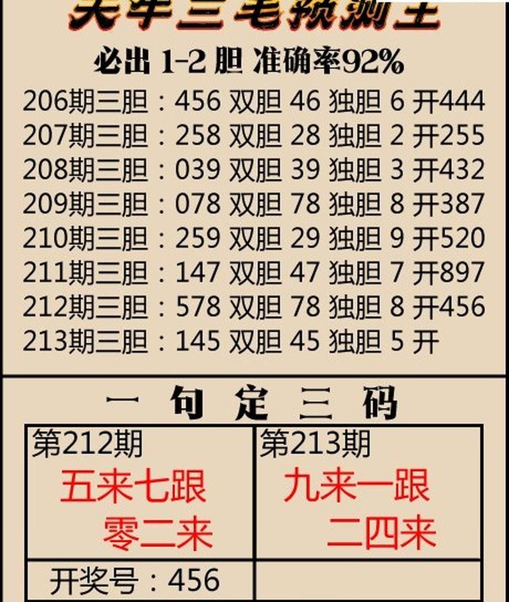 福彩3d天牛综合彩报
