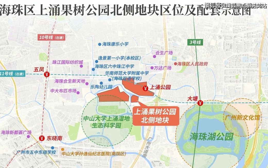 上涌果树公园地址图片