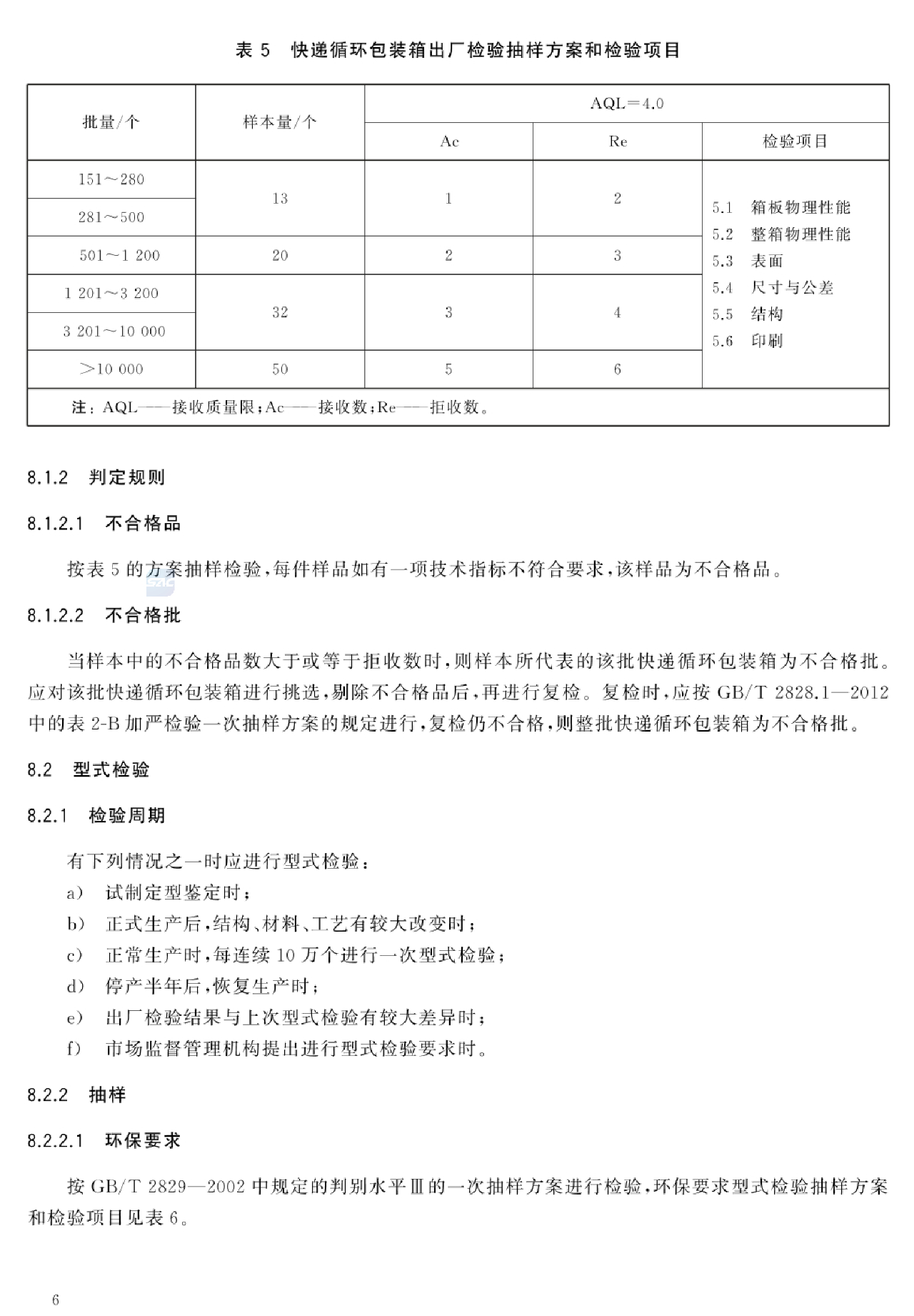 新標準 | 快遞循環包裝箱_要求_壓力測試_國家標準