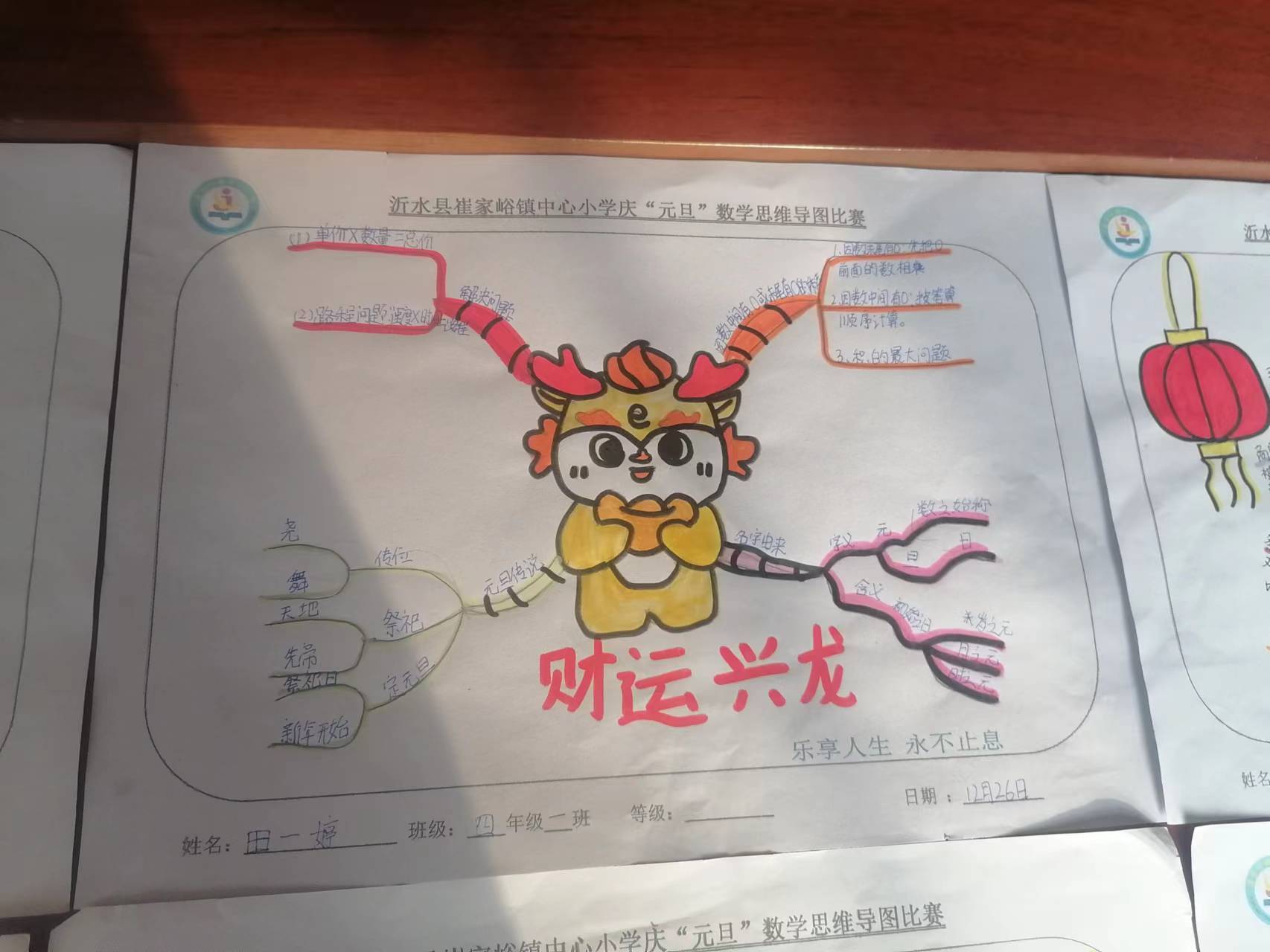 漫溯——崔家峪镇中心小学举行手绘思维导图竞赛活动_数学_知识_发展