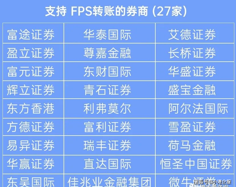 支付宝支持银联吗_支付宝支持什么银行_支付宝银行存款支持的银行卡