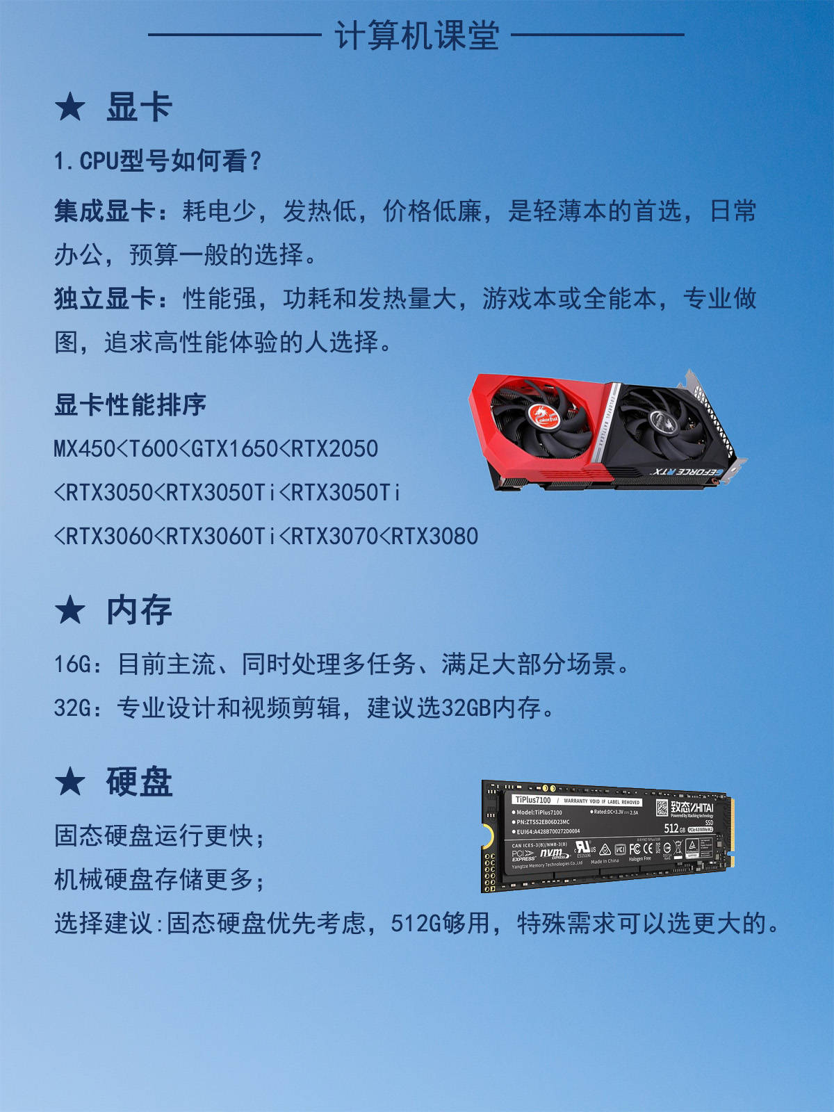 T600显卡对比MX450图片