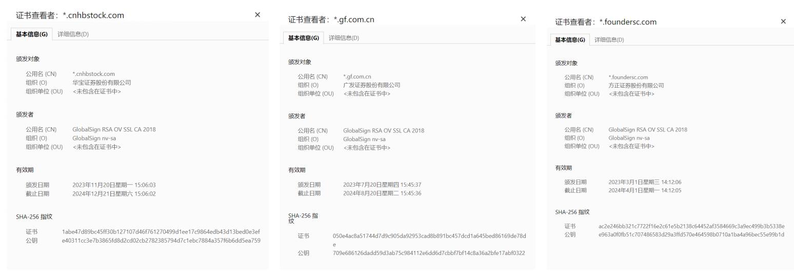 选择ssl证书品牌digicert的有:国泰君安证券,华泰证券,招商证券,中金