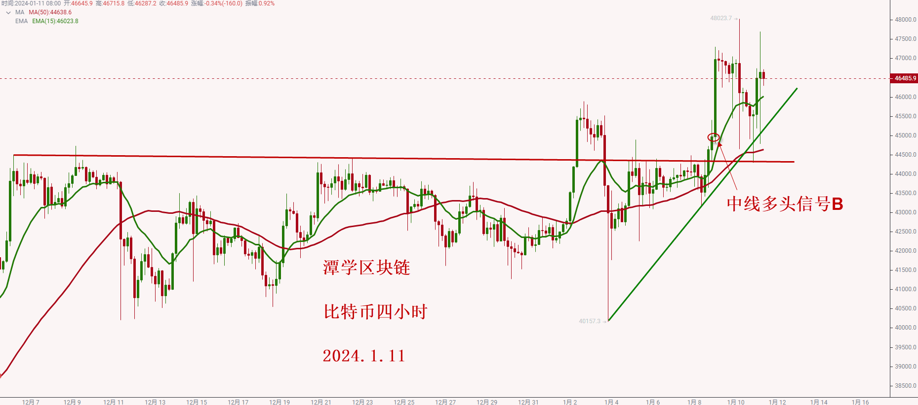 欧交易所app下载官网