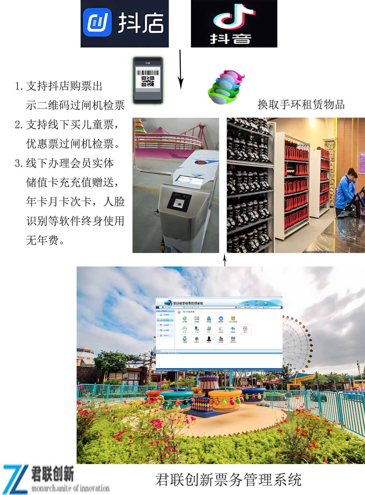 总之乐园一卡通计时刷卡闸机是一种方便快捷的管理方式可以用于游乐
