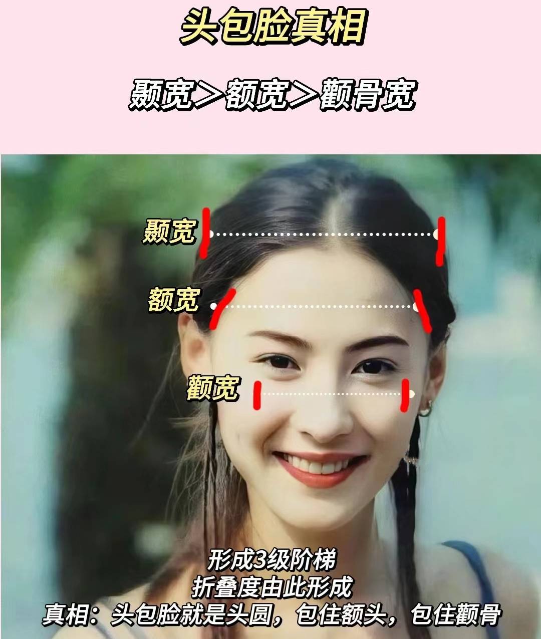 头颅顶高的女人面相图片