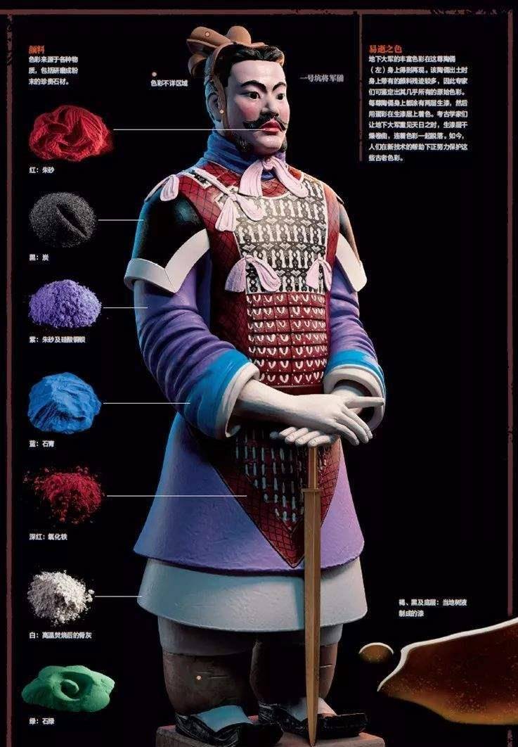 兵马俑_陵墓_手段