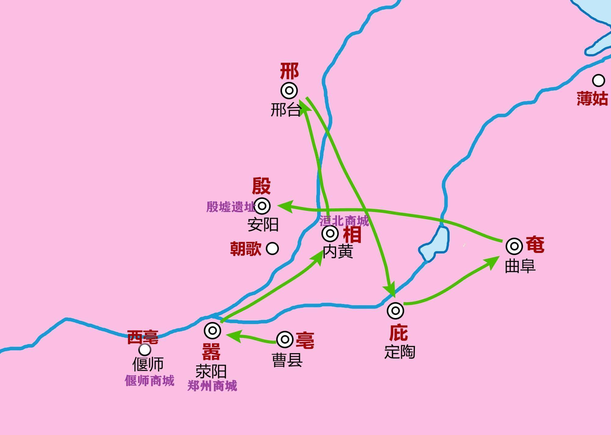 商朝为什么频繁迁都?原来商民族是一个游牧特色的民族_商国_中原_牛羊