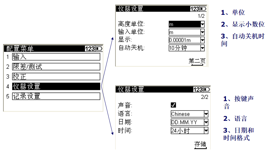 天寶dini電子水準儀的使用教程:助您輕鬆掌握高精度